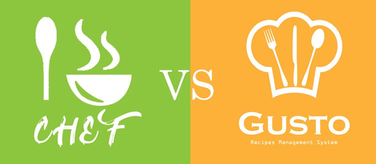 I-Chef recipes script  VS Gusto - recipes management system - What's the difference?